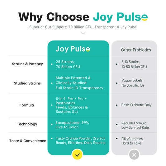 JoyPulse Probiotic JoyPulse