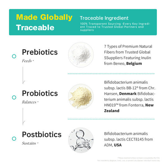 JoyPulse Probiotic JoyPulse